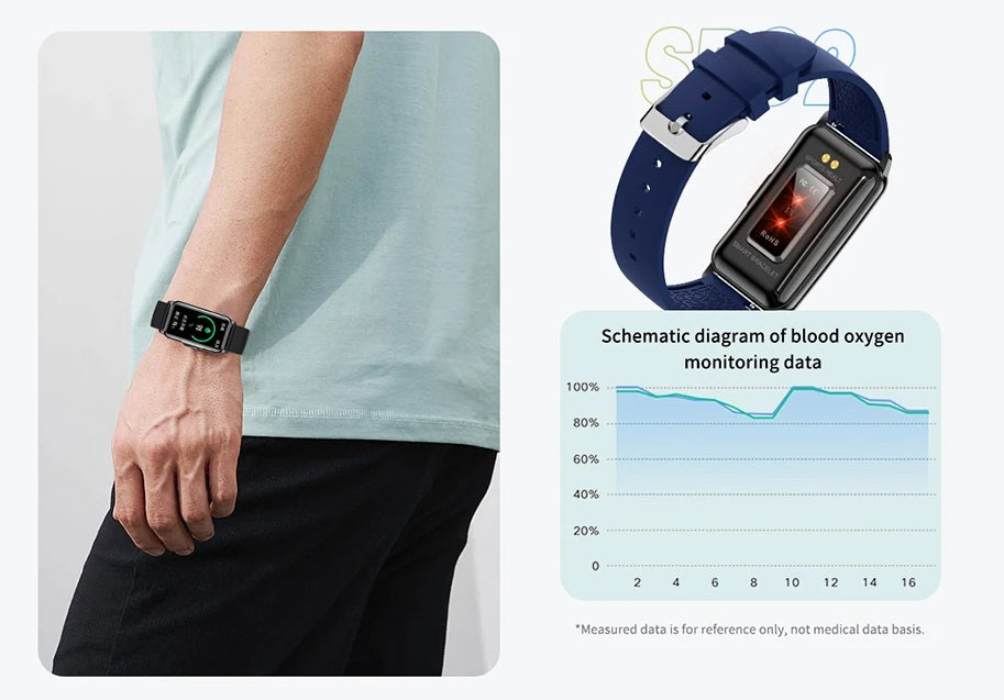 Smart Fitness Ur