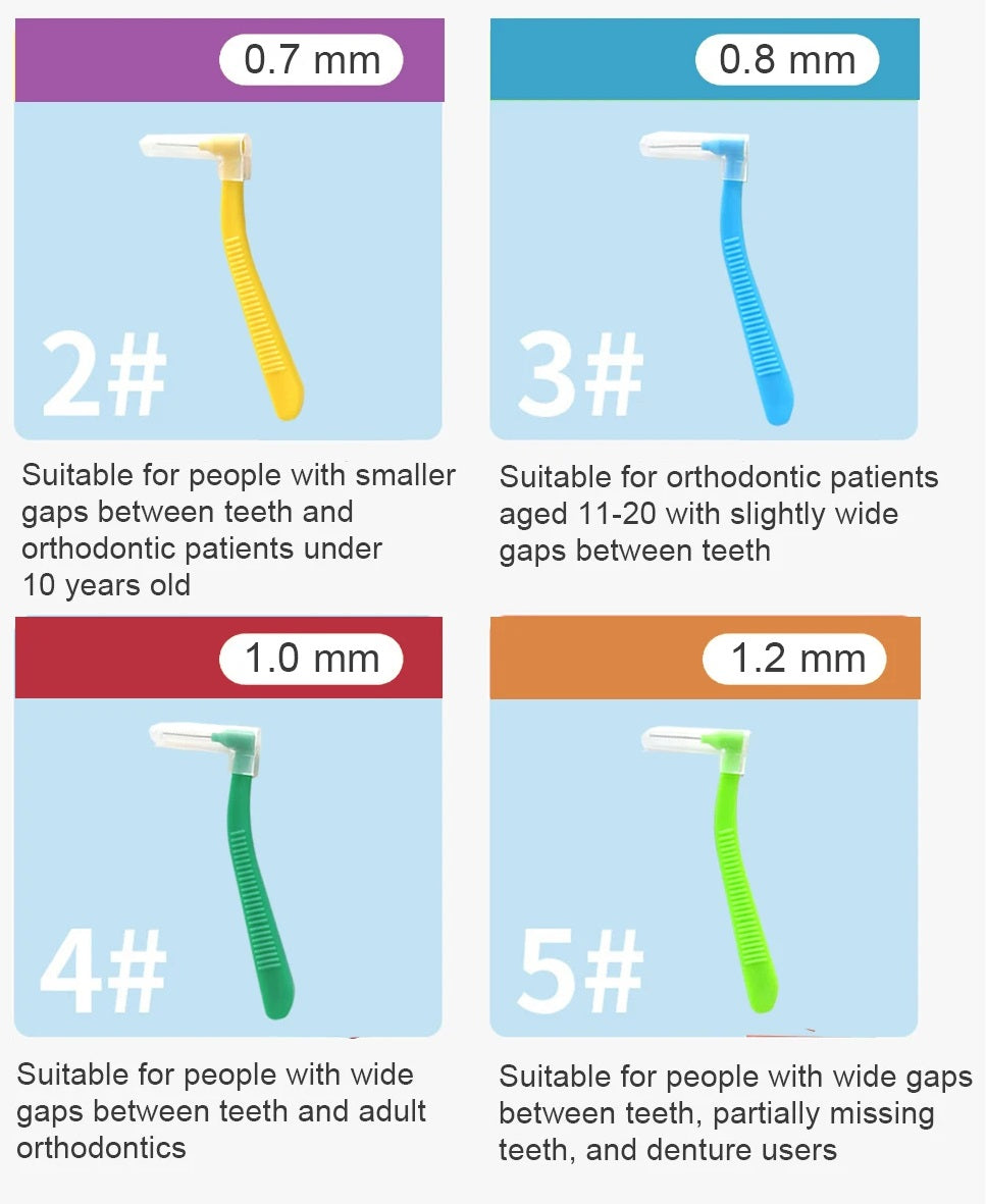 L-Form Interdentalbørster med Æske