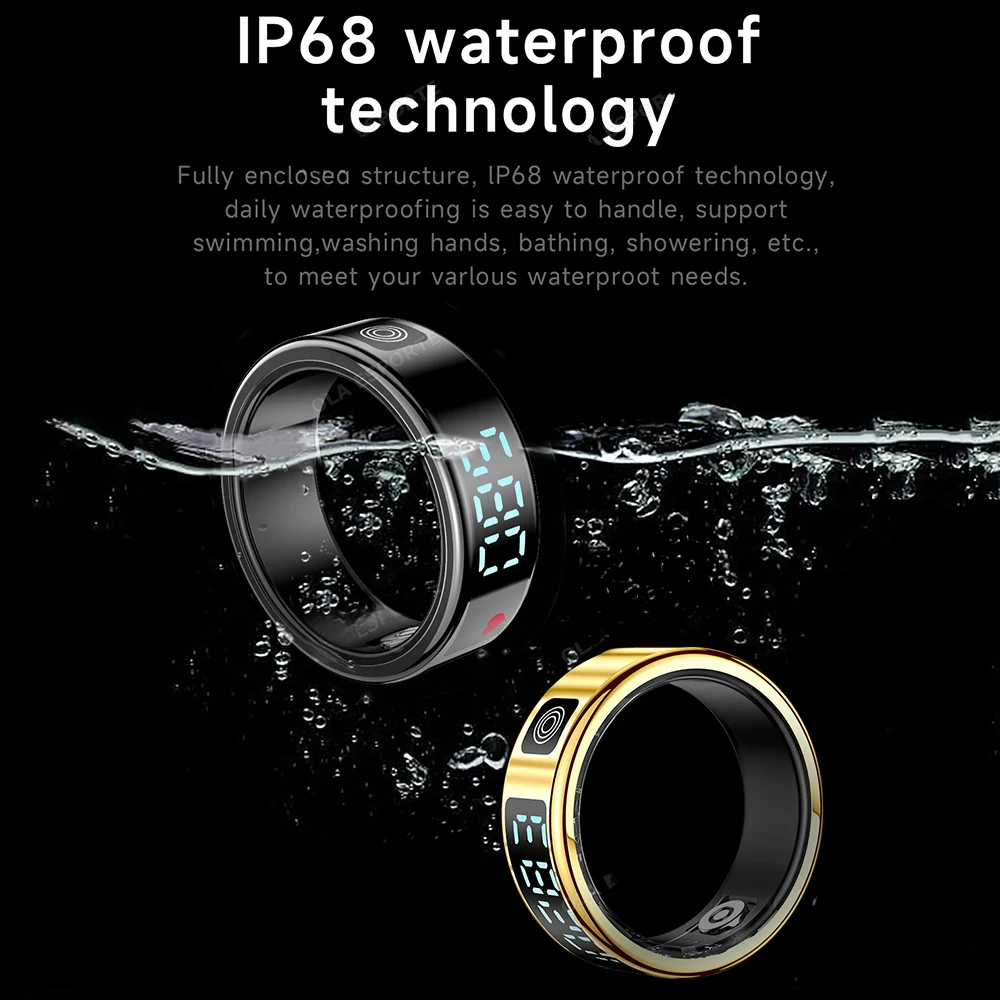 Smart Ring med Gestuskontrol