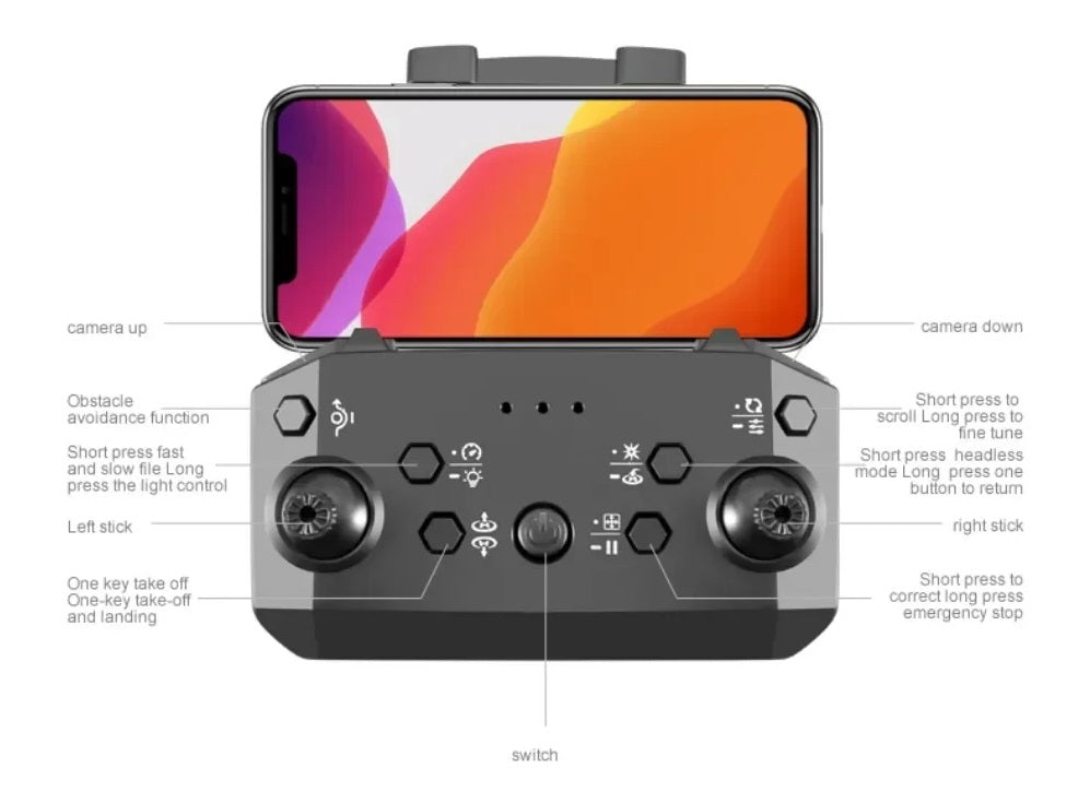 4K Drone med Obstacle Avoidance