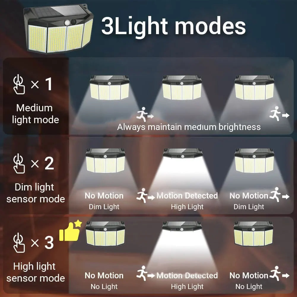 Solcellelampe med Bevægelsessensor