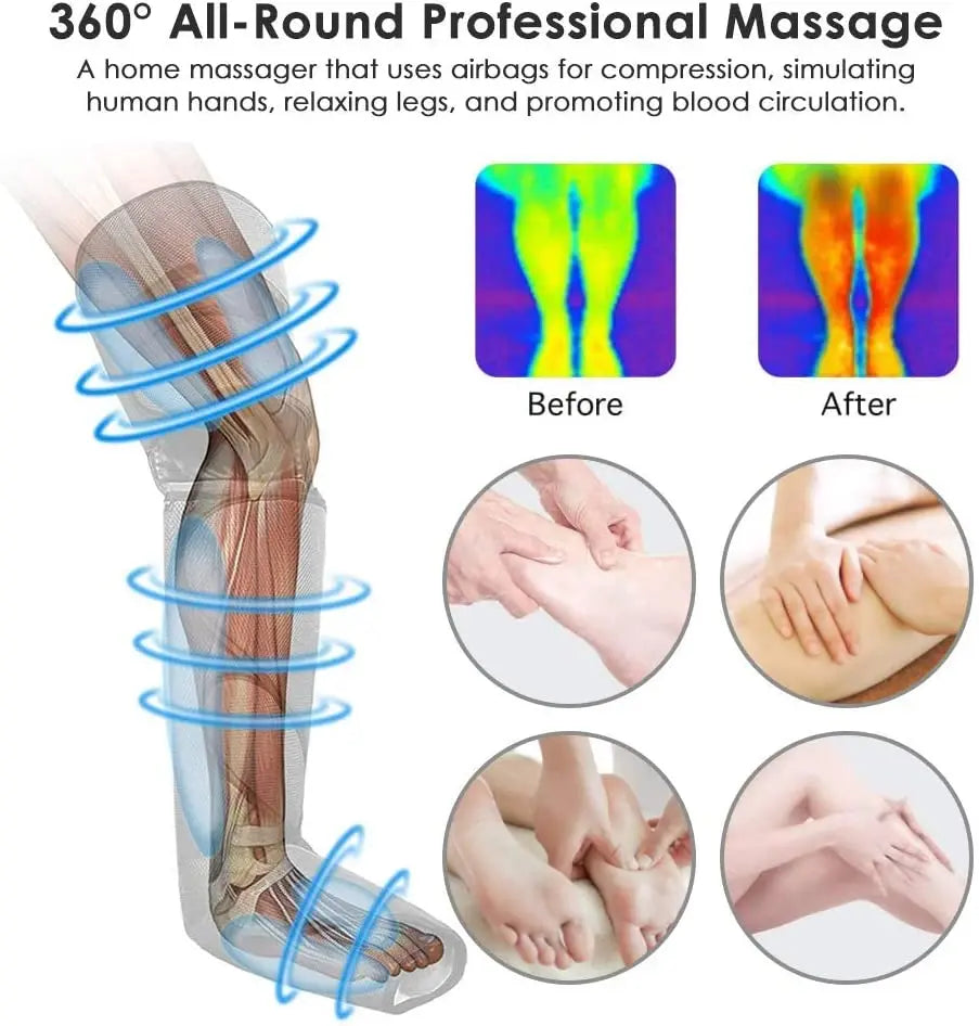 360° Fodlufttryks-Benmassager til God Blodcirkulation, Muskelafslapning, Lymfedrænage