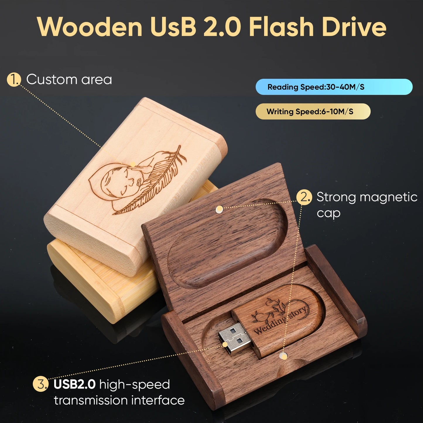 USB-flashdrev Hukommelsesstik i Trædesign