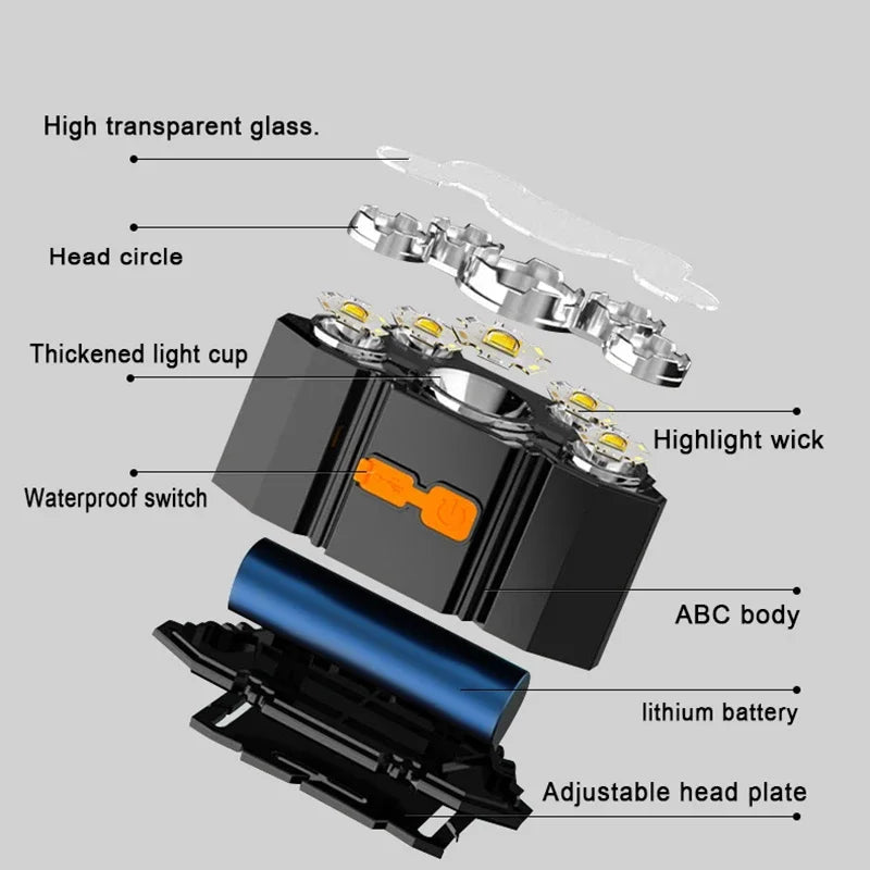 5 LED USB Genopladelig Pandelampe