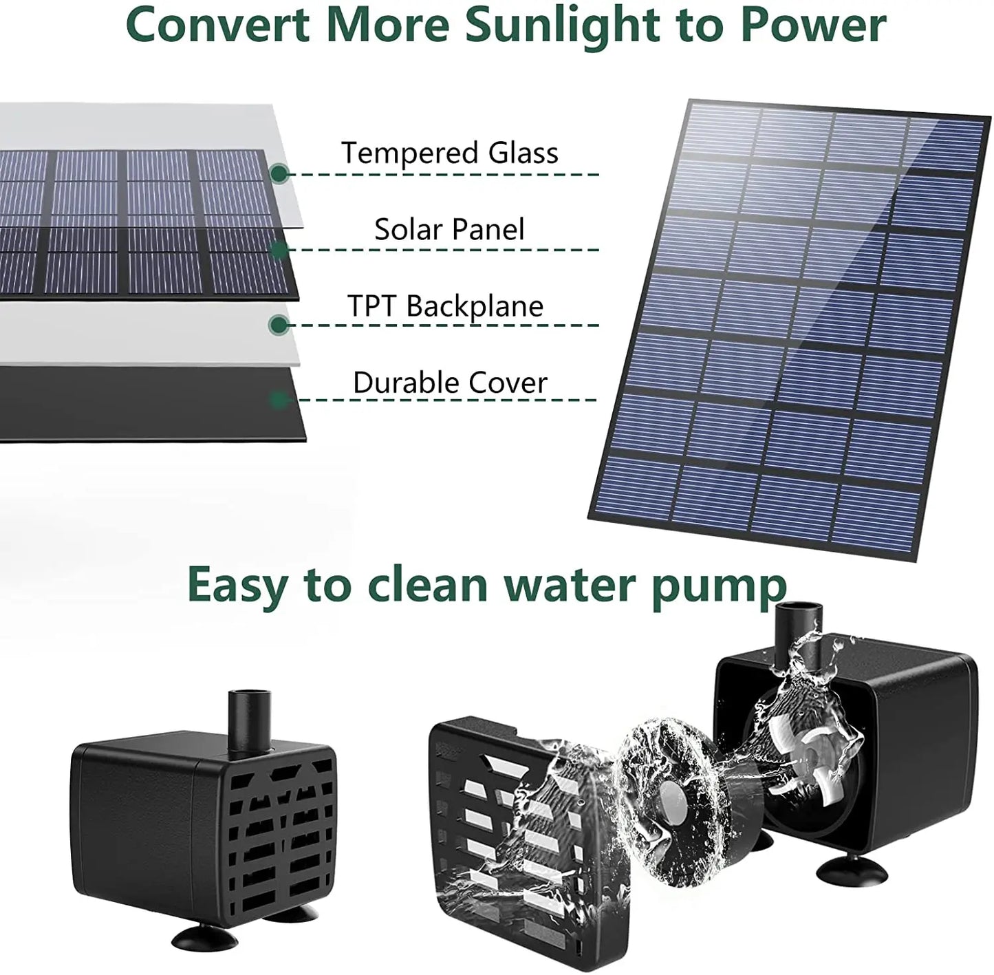 3 Lagdelt Solar Springvand