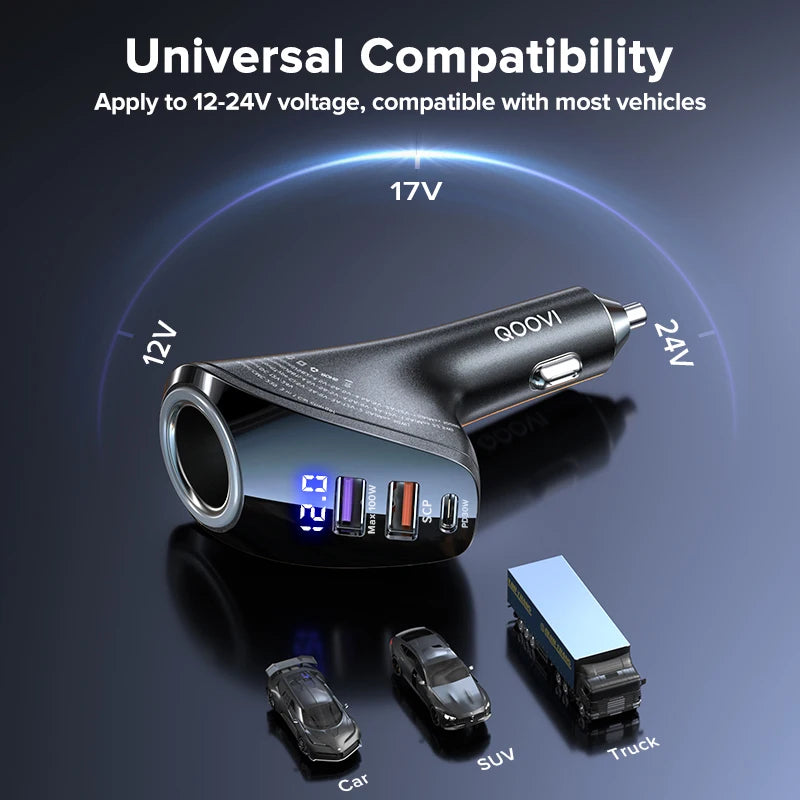 150W USB Biloplader Adapter