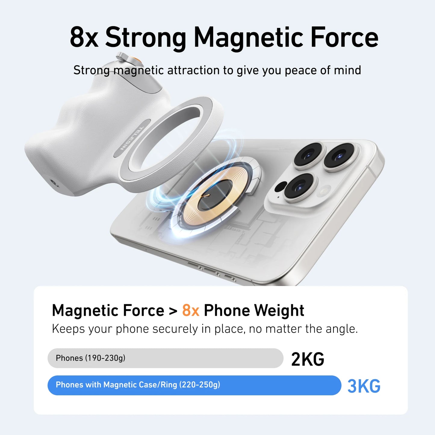 Magnetisk Kamera Håndgreb til Telefon