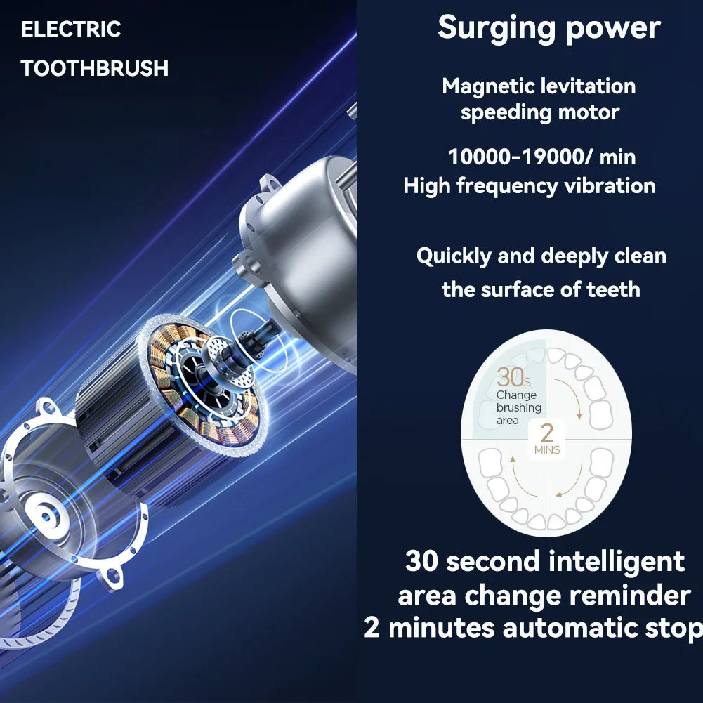 Genopladelig Roterende Elektrisk Tandbørste