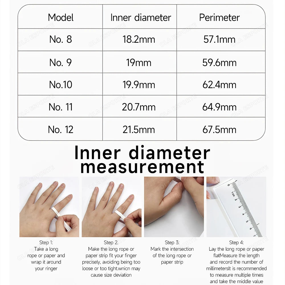 Smart Ring med Gestuskontrol