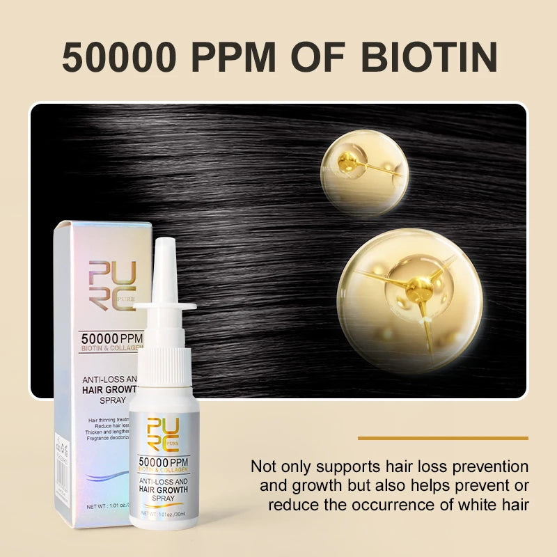 Biotin Spray til Hårvækst og Hårtabsbehandling