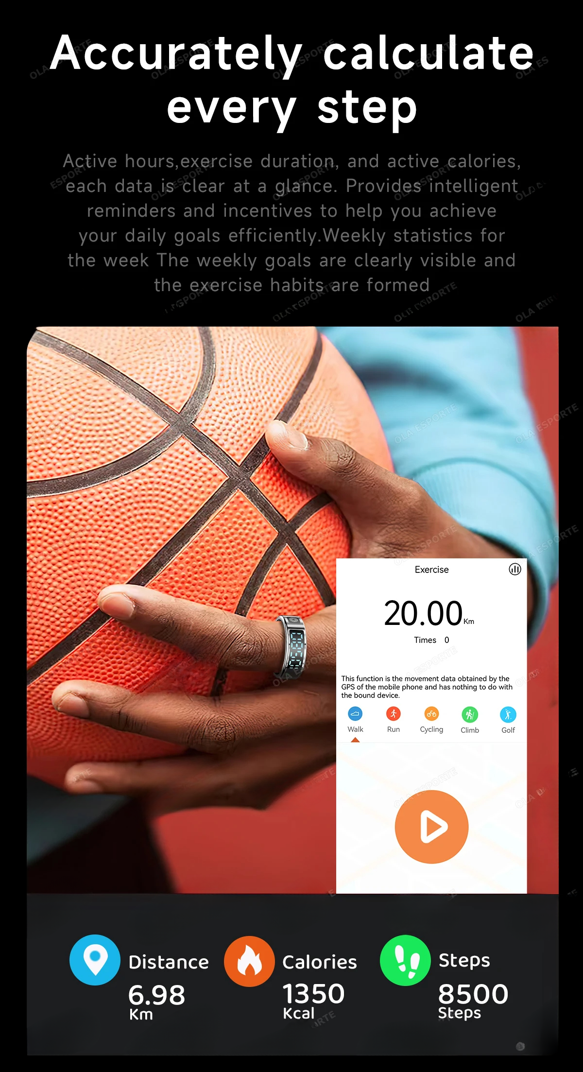 Smart Ring med Gestuskontrol