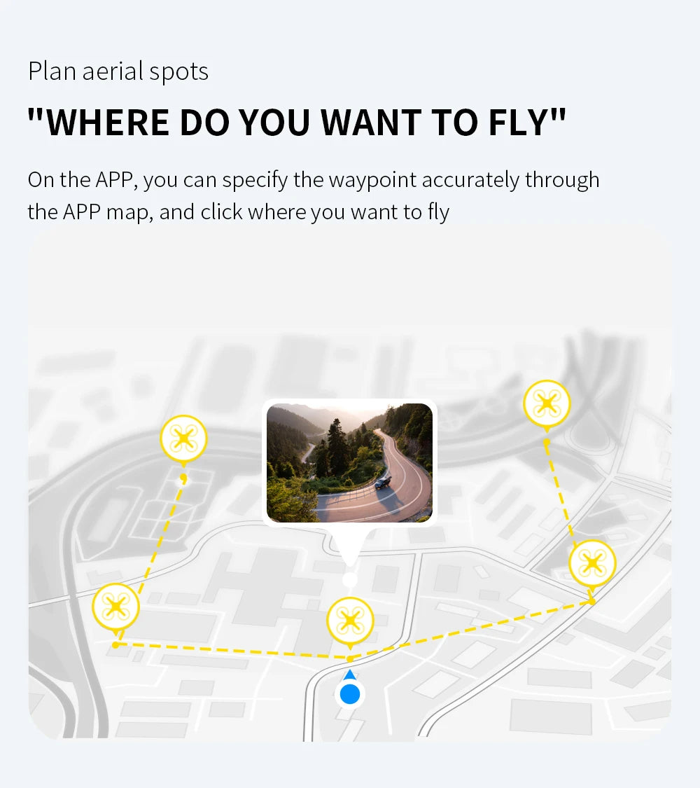 GPS 4K Drone med Dobbelt HD-Kamera