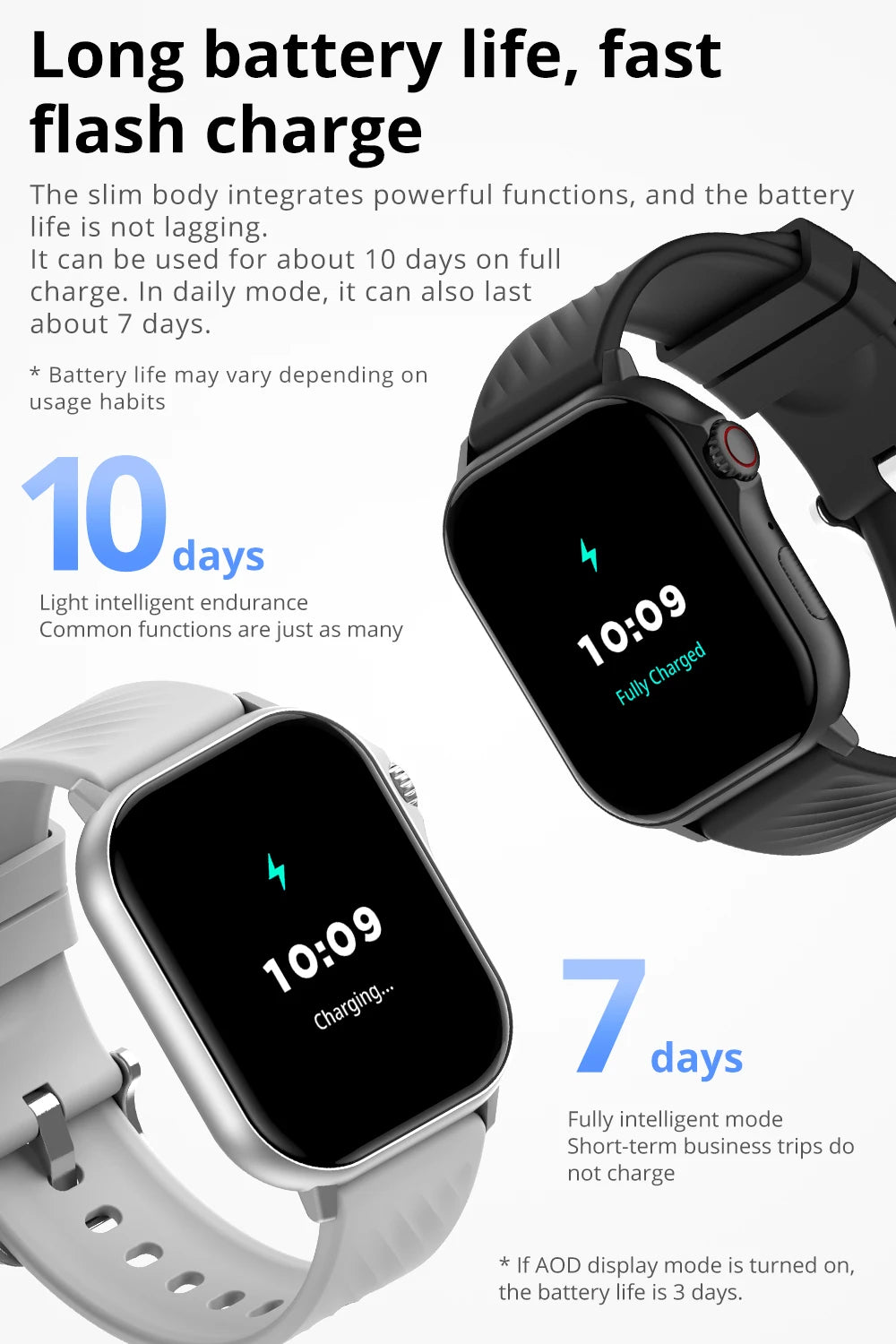 GPS Smartwatch med AMOLED-Skærm