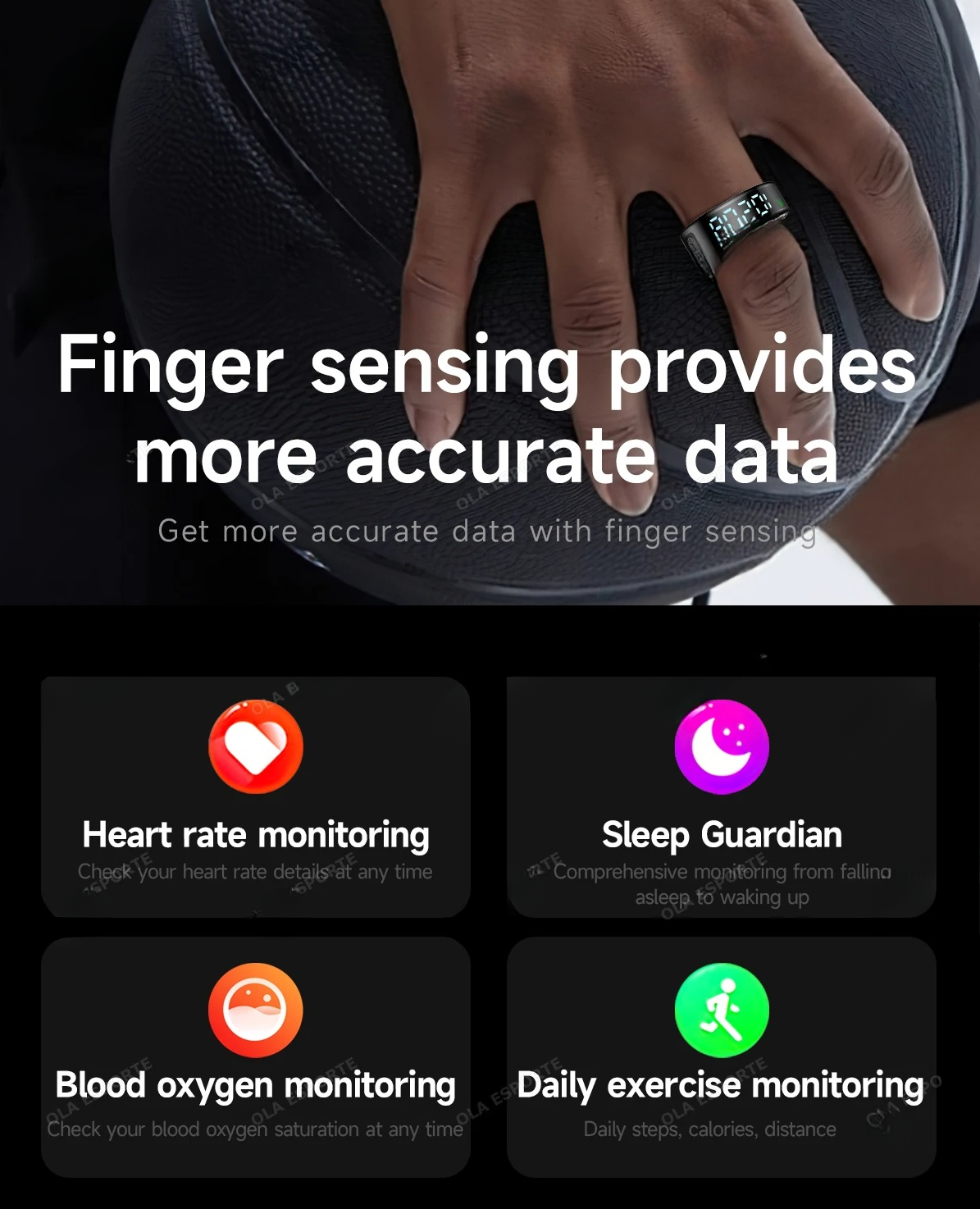 Smart Ring med Gestuskontrol