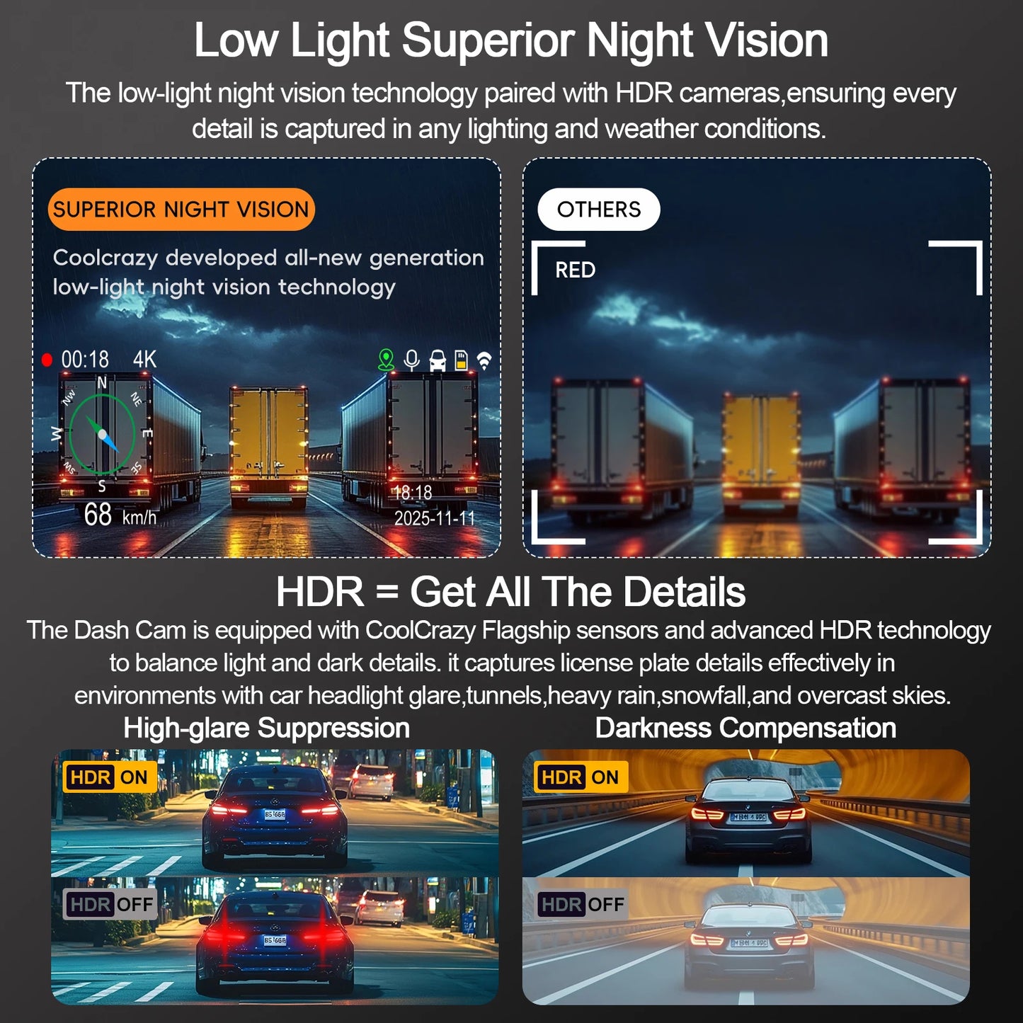 4K WiFi Dashcam med Front- og Bagkamera