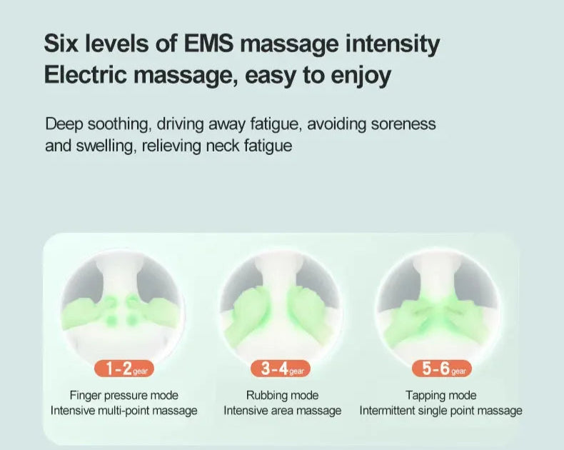 Elektrisk Nakkemassager med Varme