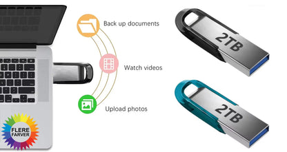 USB 3.0 Mini Metal USB-Drev Højhastighed 128GB–2TB
