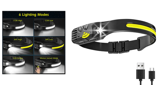 Vandtæt USB-Genopladelig COB+LED Pandelampe