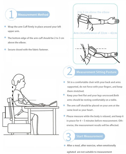 Automatisk Overarms Blodtryksmåler