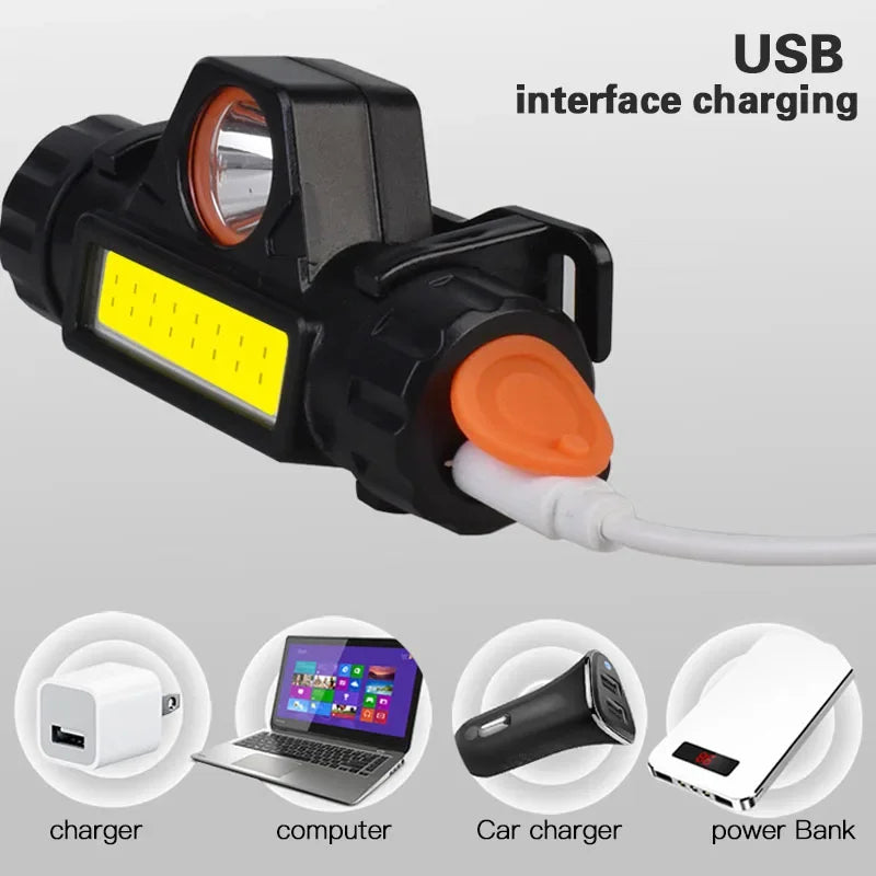 USB Genopladelig LED Pandelampe