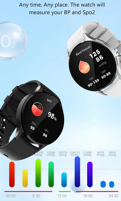 Smartwatch med AMOLED-Skærm