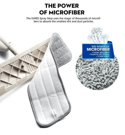 Spraymop- og Kostesæt med Mikrofiberklude