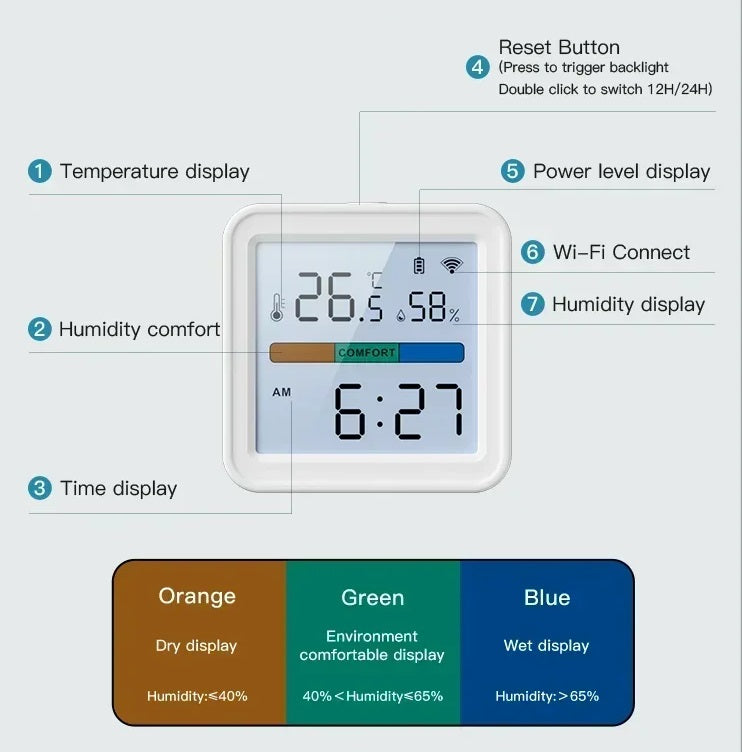 Smart WiFi Temperatur Fugtighedssensor