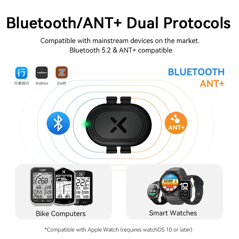 ANT+ Bluetooth Hastigheds- og Kadencesensor til Cykel