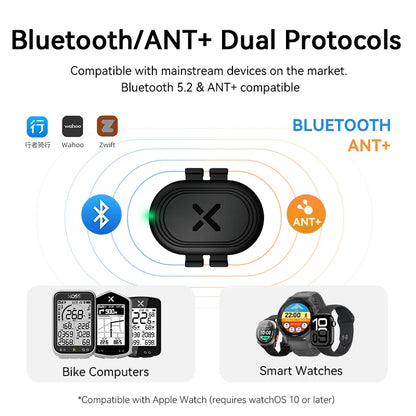 ANT+ Bluetooth Hastigheds- og Kadencesensor til Cykel
