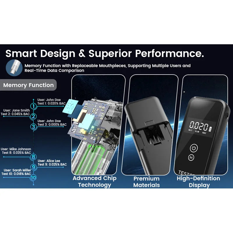 Professionel Bærbar Digital Alkometer med Display