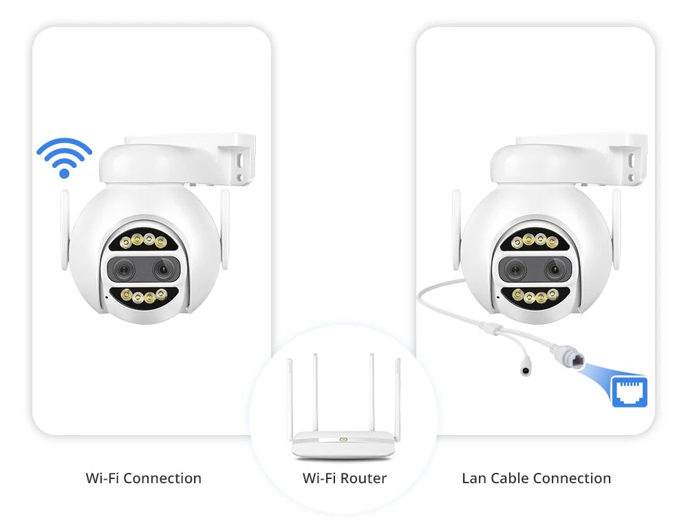 8MP 4K WiFi PTZ Sikkerhedskamera med Dobbelt Linse