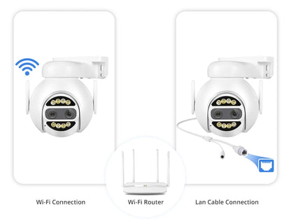 8MP 4K WiFi PTZ Sikkerhedskamera med Dobbelt Linse