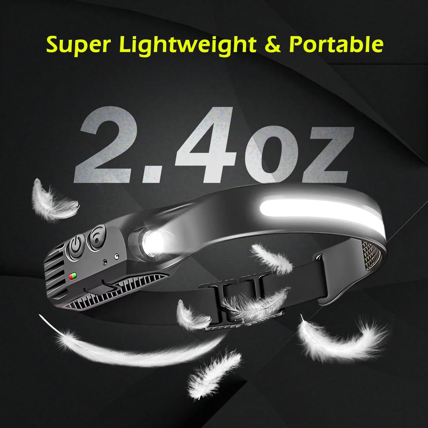 Vandtæt USB-Genopladelig COB+LED Pandelampe