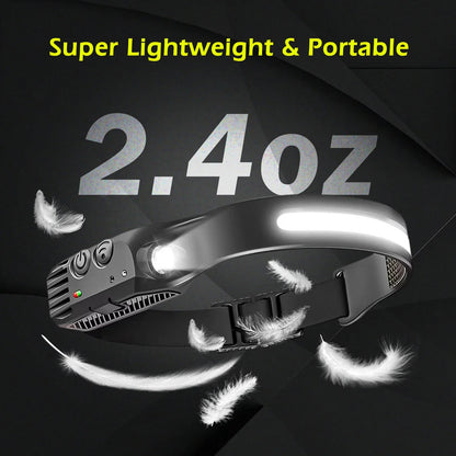 Vandtæt USB-Genopladelig COB+LED Pandelampe