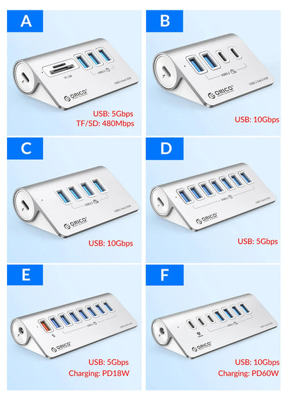 USB C Hub med PD60W Opladning og Flere Porte