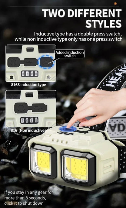 Kraftig LED Genopladelig Vandtæt Pandelampe