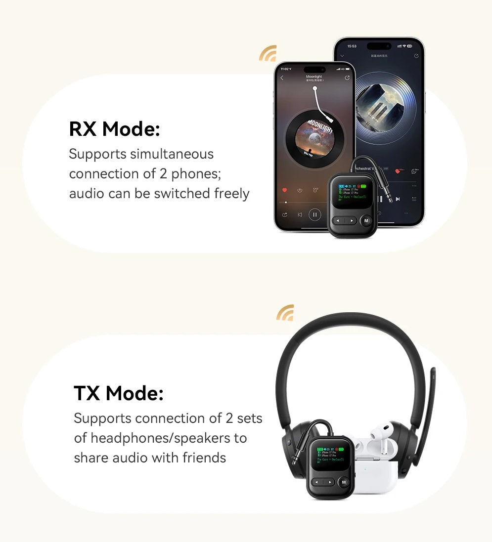 Bluetooth 6.0 Lydsender og Modtager med Mikrofon