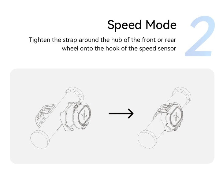ANT+ Bluetooth Hastigheds- og Kadencesensor til Cykel