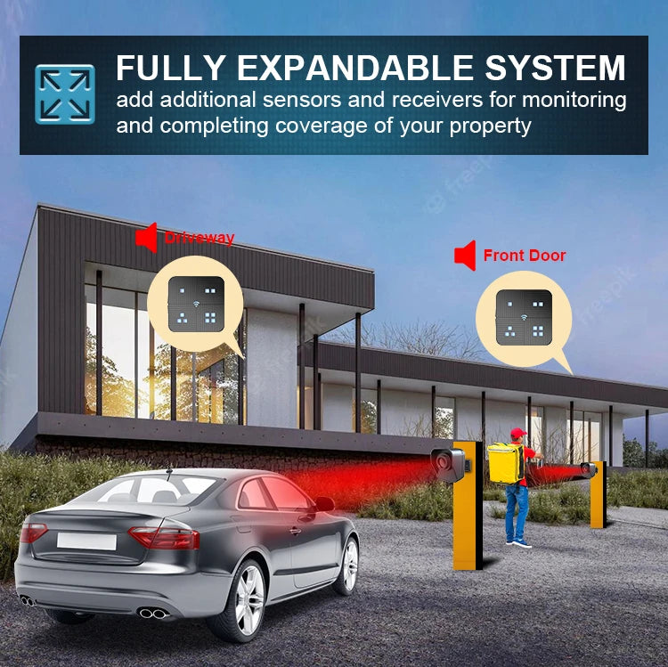 Trådløs Indkørselsalarm med Bevægelsessensor