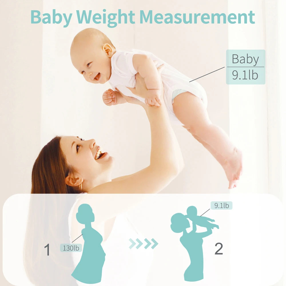 Bluetooth Kropsfedtvægt med BMI og Stort Display