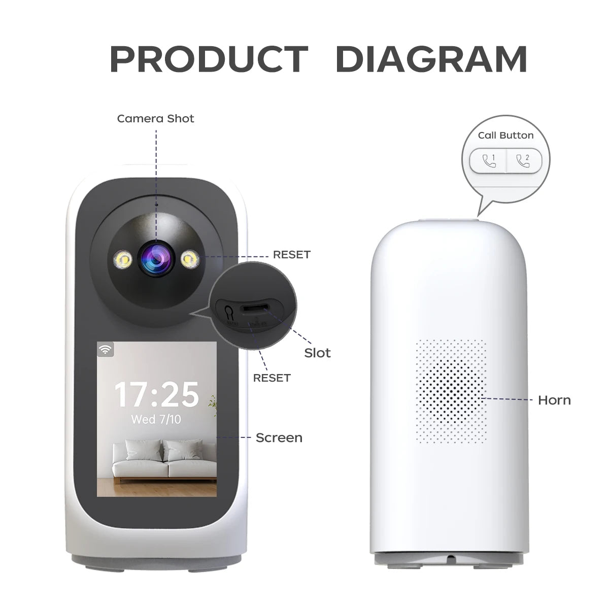 3MP HD WiFi Babymonitor Kamera