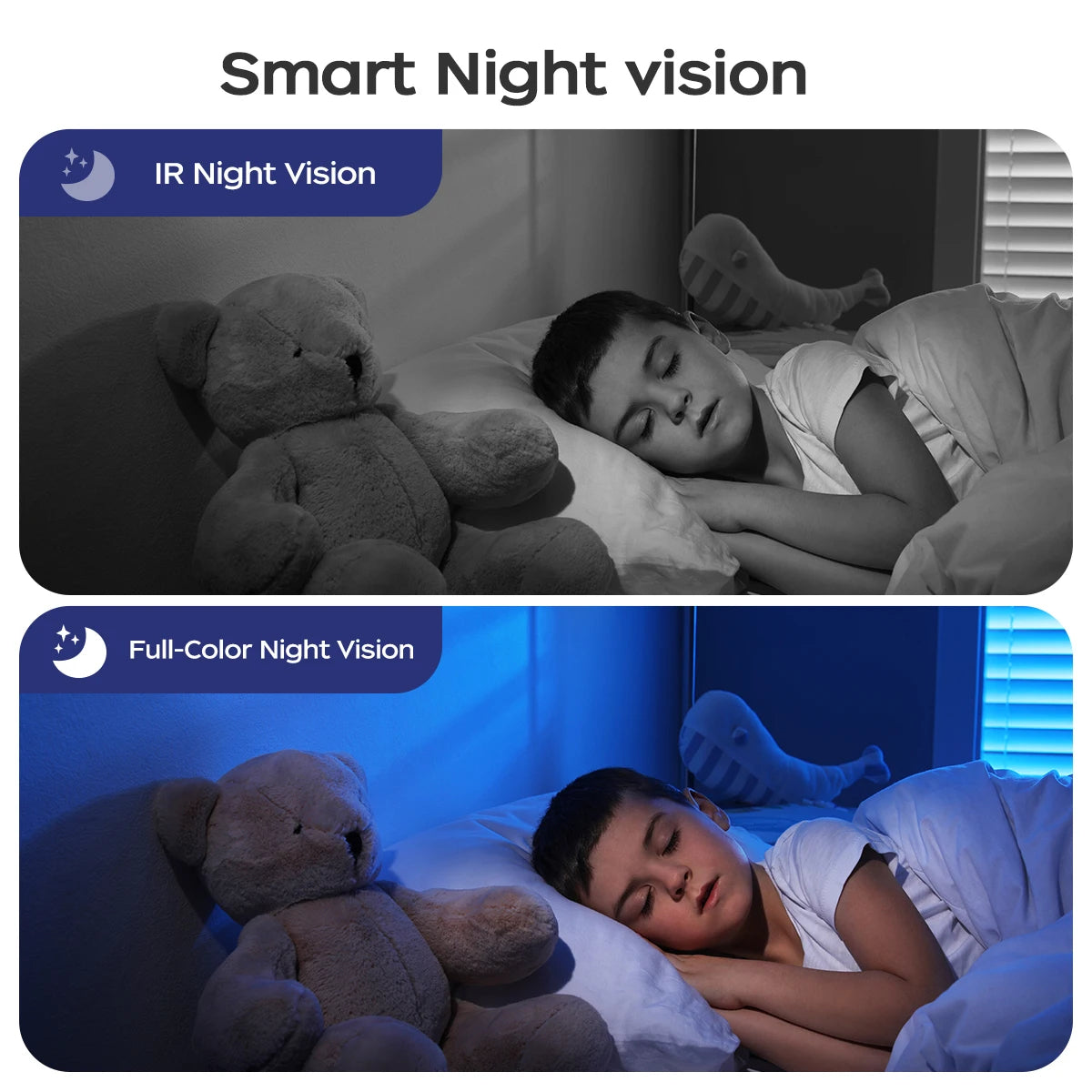 3MP HD WiFi Babymonitor Kamera