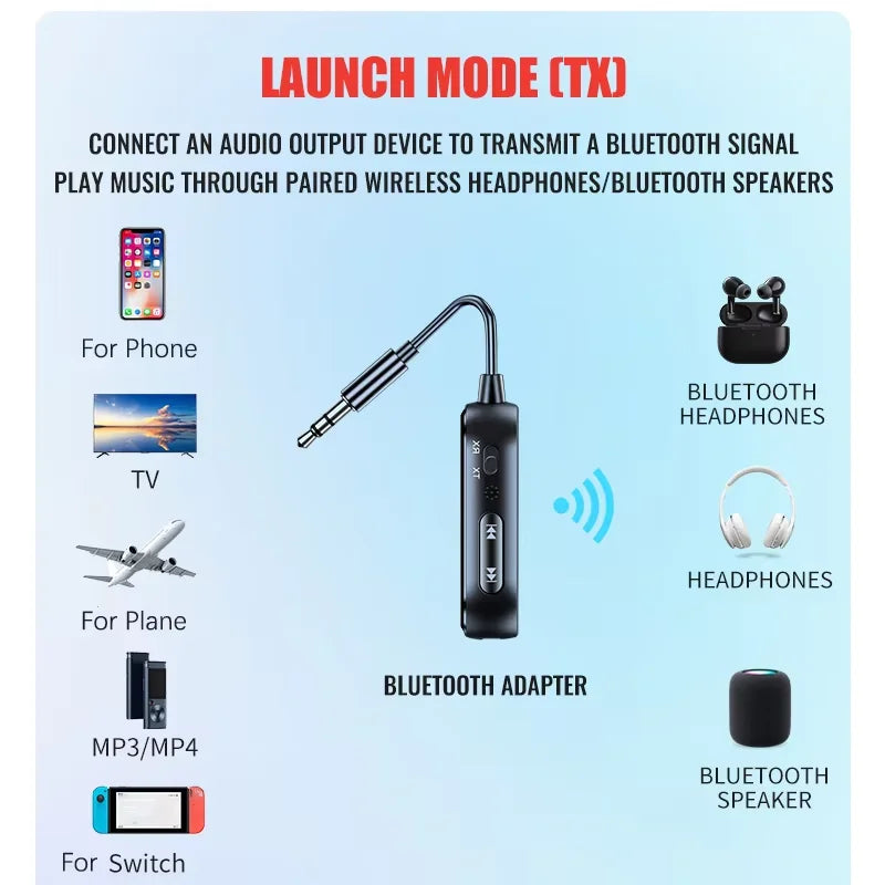 2-i-1 Bluetooth Transmitter og Receiver med AUX