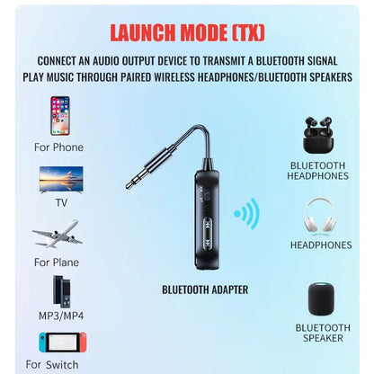 2-i-1 Bluetooth Transmitter og Receiver med AUX