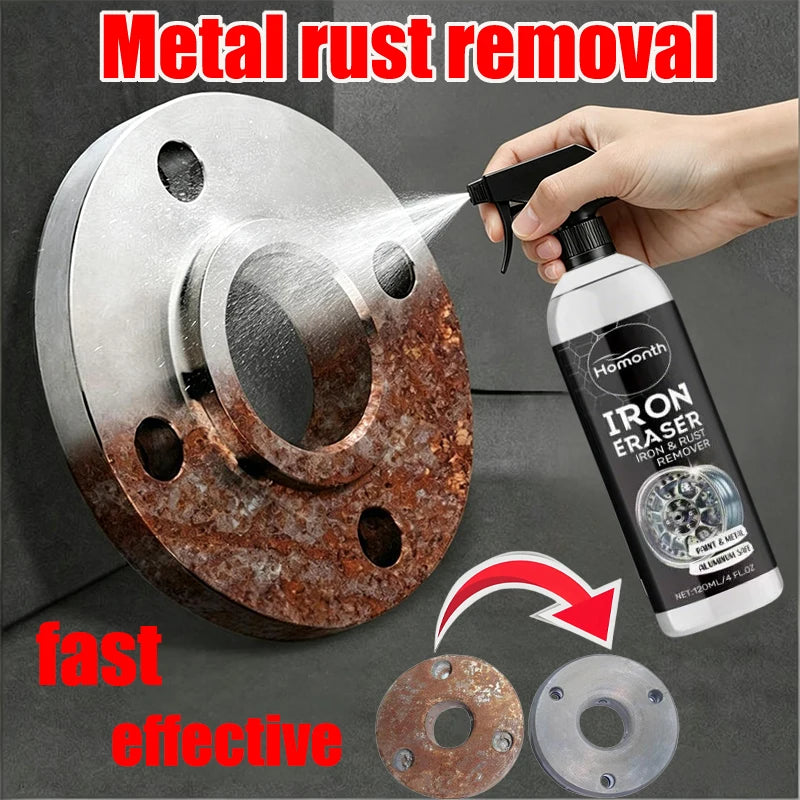 Giftfri Rustfjernerspray til Metalrengøring