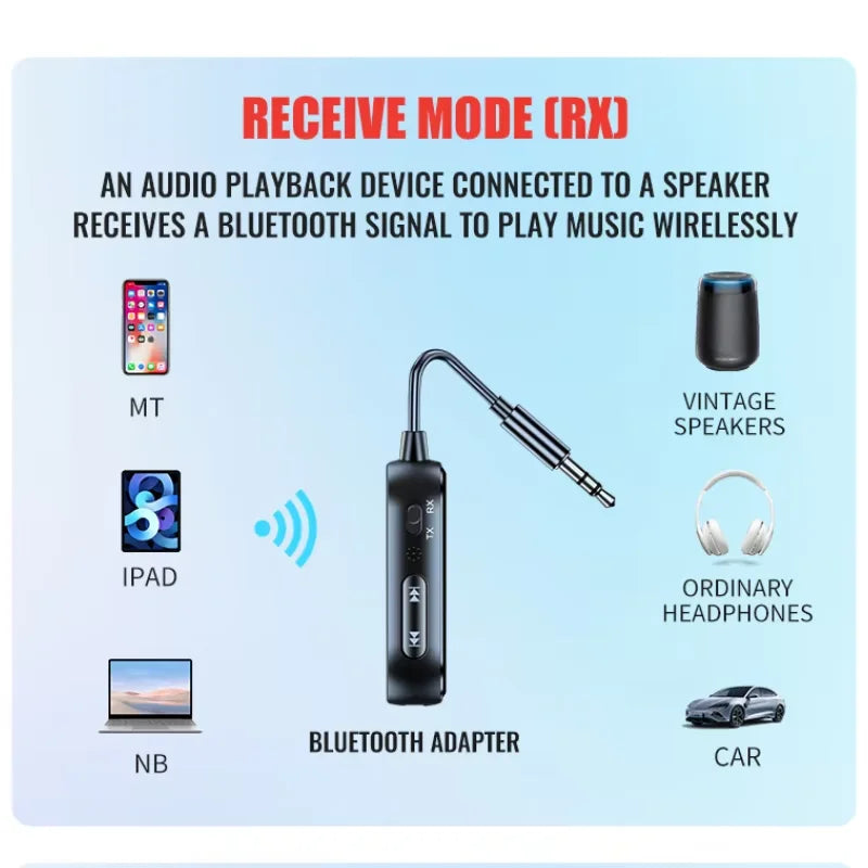 2-i-1 Bluetooth Transmitter og Receiver med AUX