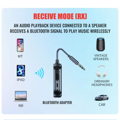2-i-1 Bluetooth Transmitter og Receiver med AUX