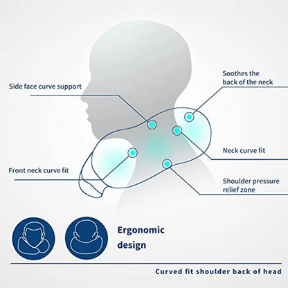 Memory Foam Rejse Nakkepude