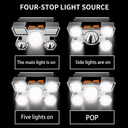 Kraftig Genopladelig LED-Pandelampe