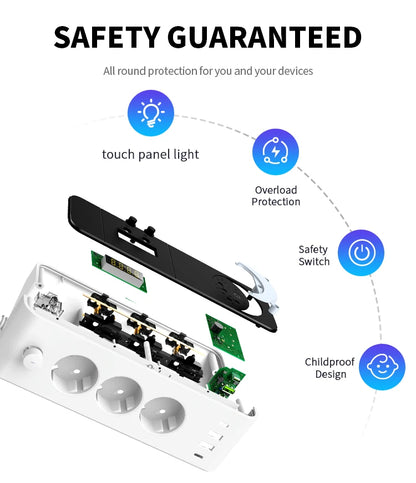 Hjørnestikdåse til Skrivebord med 2 USB- og 2 USB-C-Porte